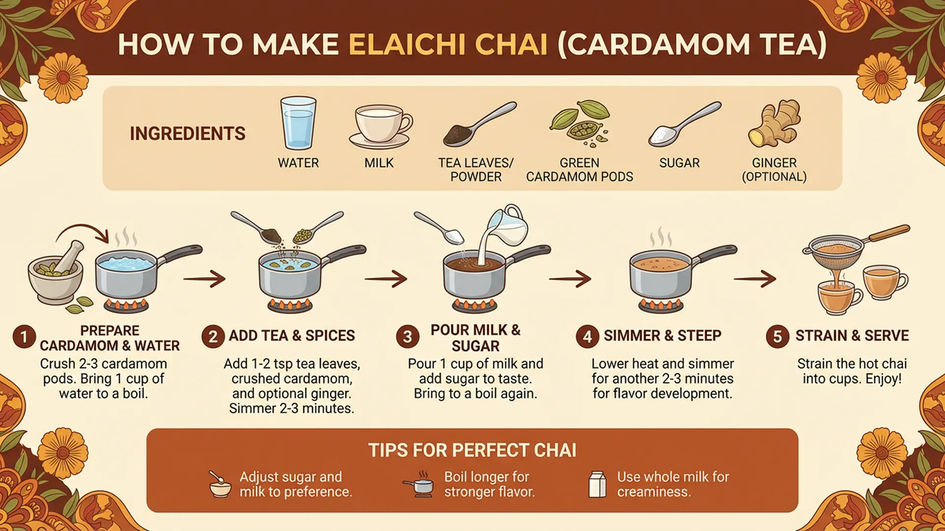 Multilingual and dialect support for richer comedic and stylized performances